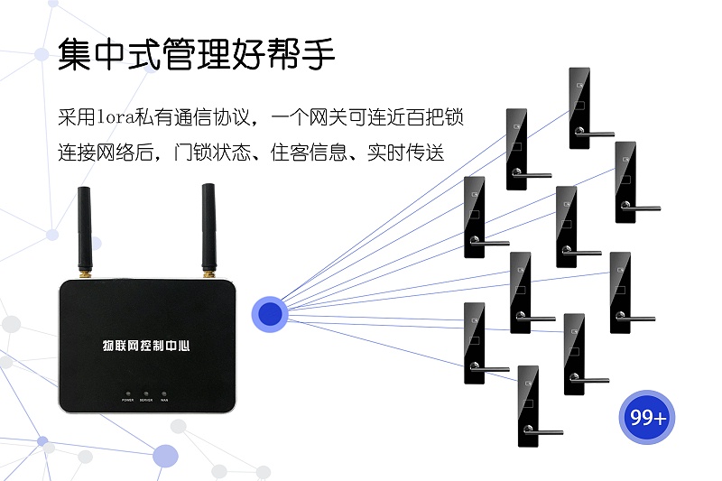 智能门锁统一管理