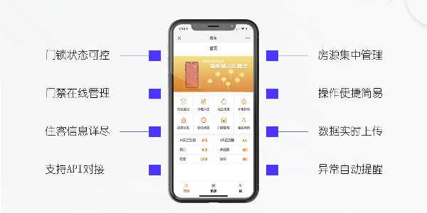 公寓管理系统有哪些作用？安安来为你解答