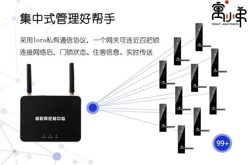 智能锁远程统一管理